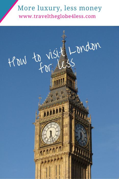London for less Pinterest