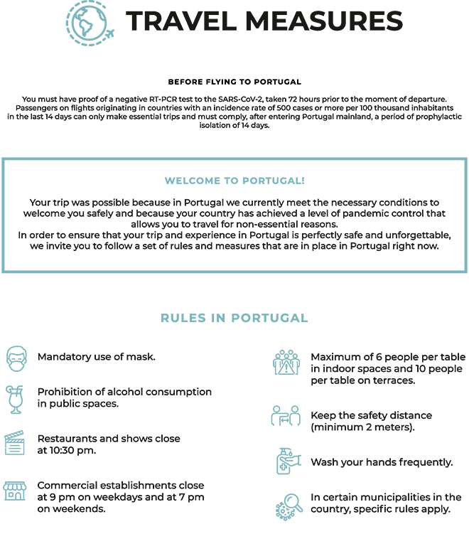 Covid rule restrictions in Portigal